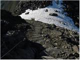 Rifugio Valparola - Col di Lana